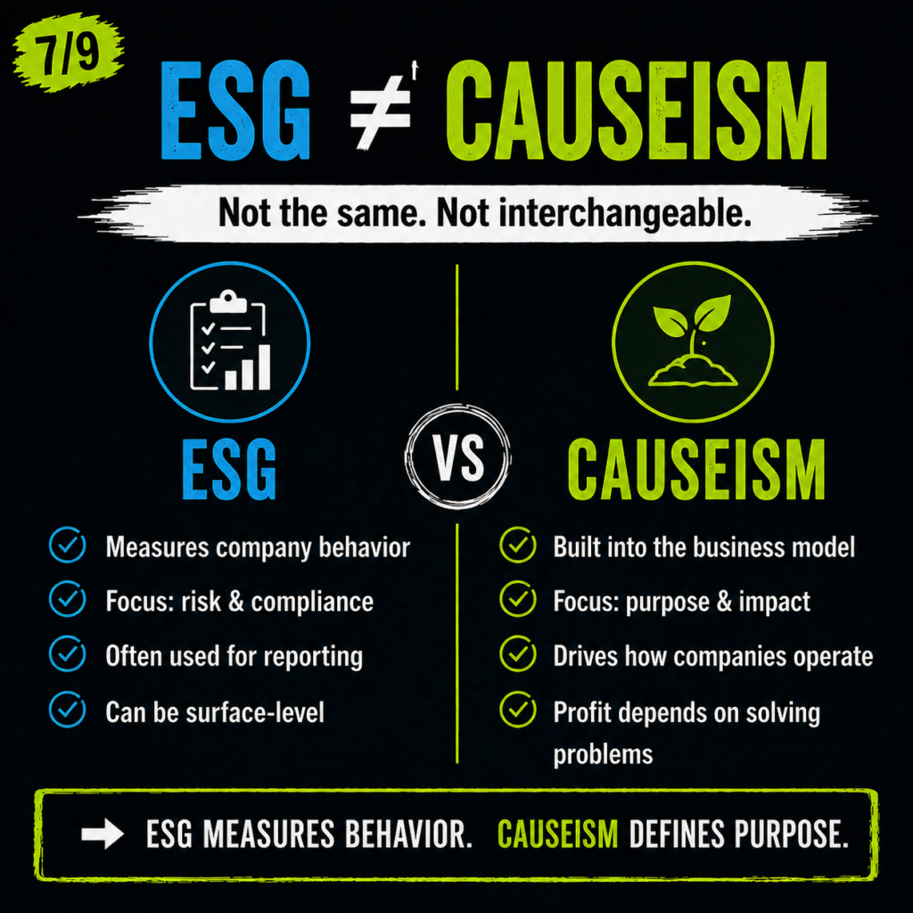 ESG does not equal Causeism 