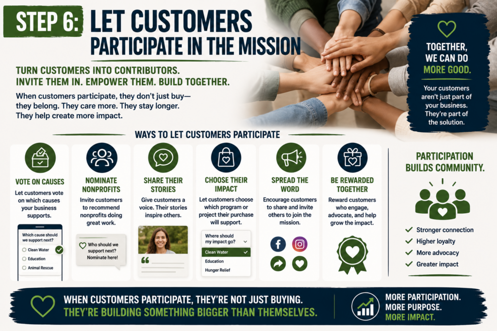 Steve Down's Causeism business model showing how entrepreneurs can connect profit, customers, nonprofits, and communities to create sustainable business growth and measurable social impact.